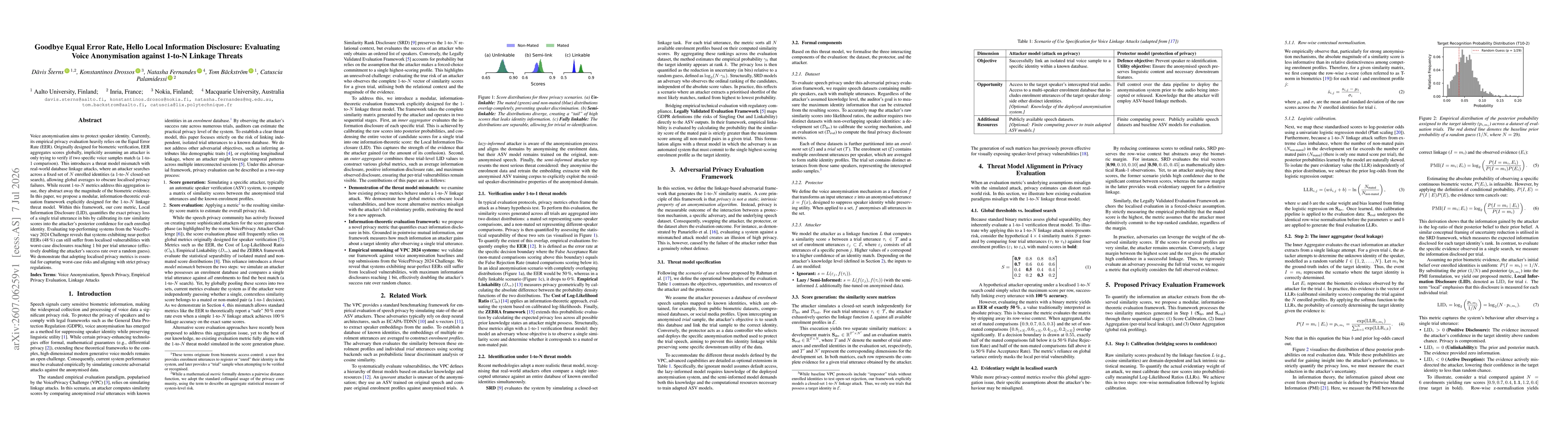 Thumbnail for Goodbye Equal Error Rate, Hello Local Information Disclosure: Evaluating Voice Anonymisation against 1-to-N Linkage Threats