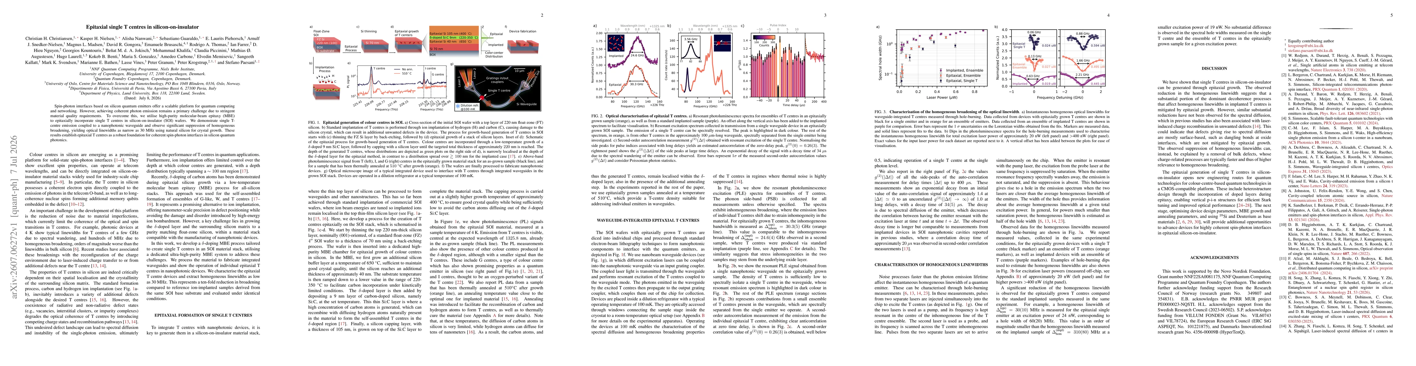 Thumbnail for Epitaxial single T centres in silicon-on-insulator