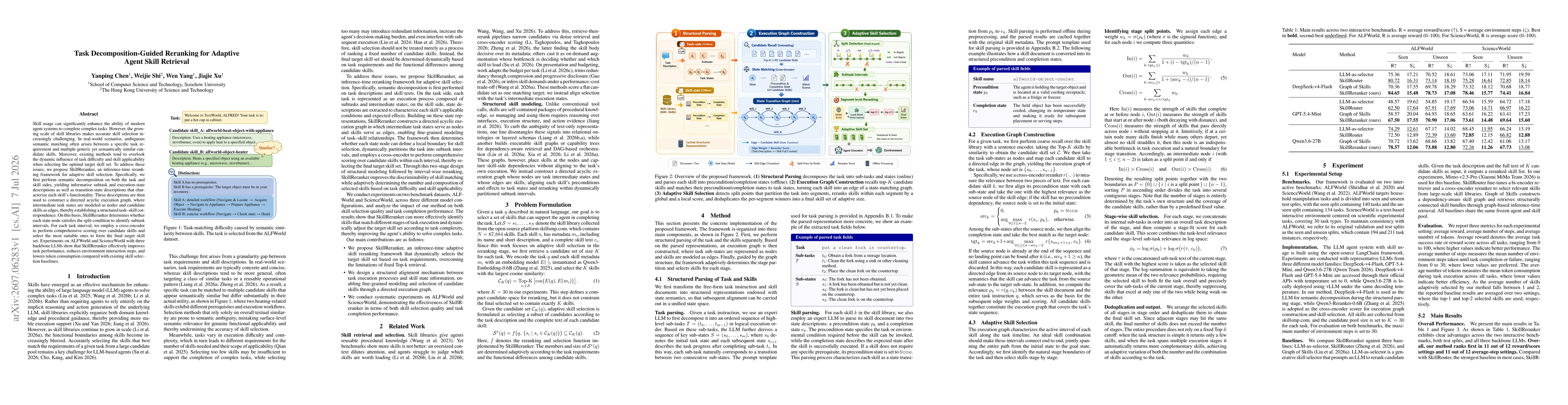 Thumbnail for Task Decomposition-Guided Reranking for Adaptive Agent Skill Retrieval