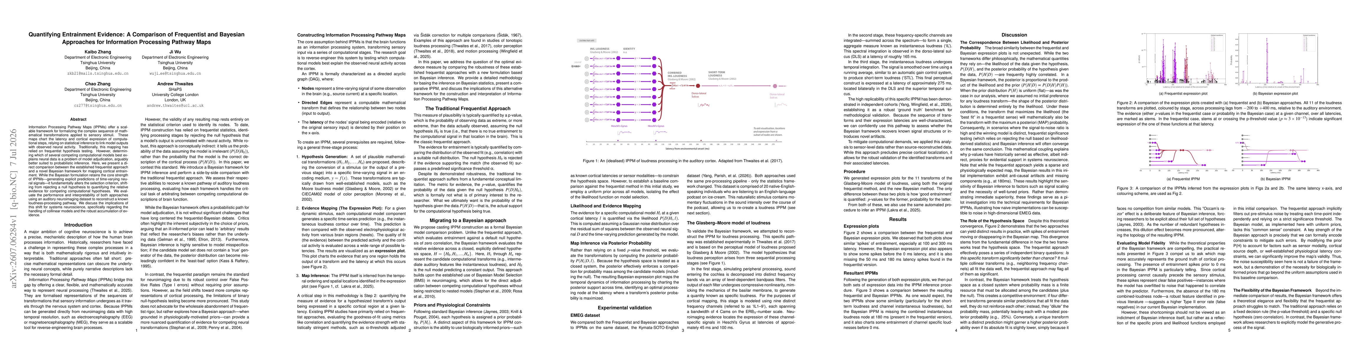 Thumbnail for Quantifying Entrainment Evidence: A Comparison of Frequentist and Bayesian Approaches for Information Processing Pathway Maps