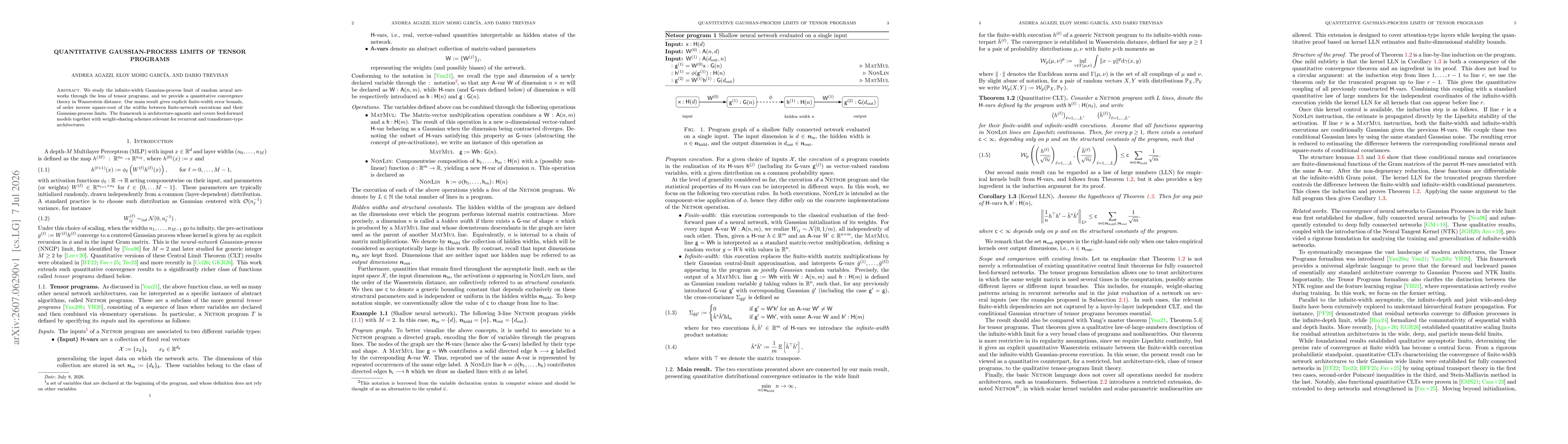 Thumbnail for Quantitative Gaussian-Process limits of Tensor Programs
