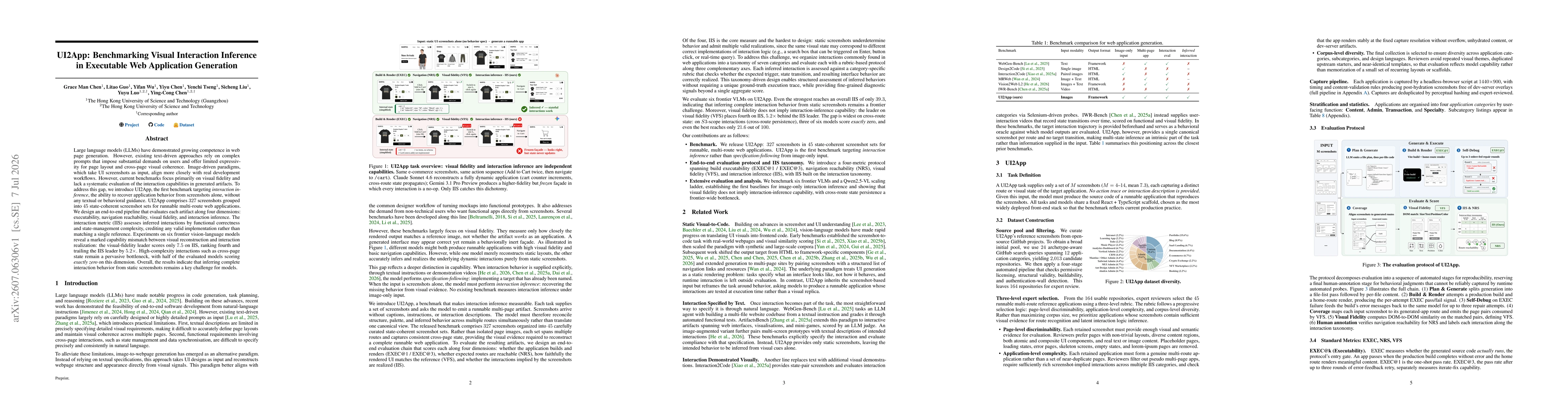 Thumbnail for UI2App: Benchmarking Visual Interaction Inference in Executable Web Application Generation