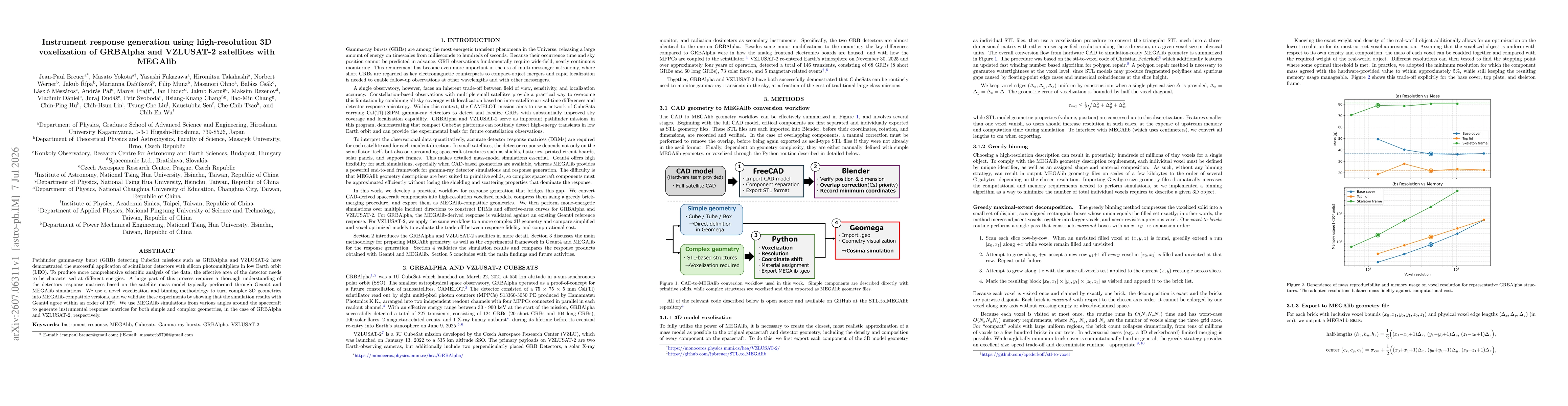Thumbnail for Instrument response generation using high-resolution 3D voxelization of GRBAlpha and VZLUSAT-2 satellites with MEGAlib