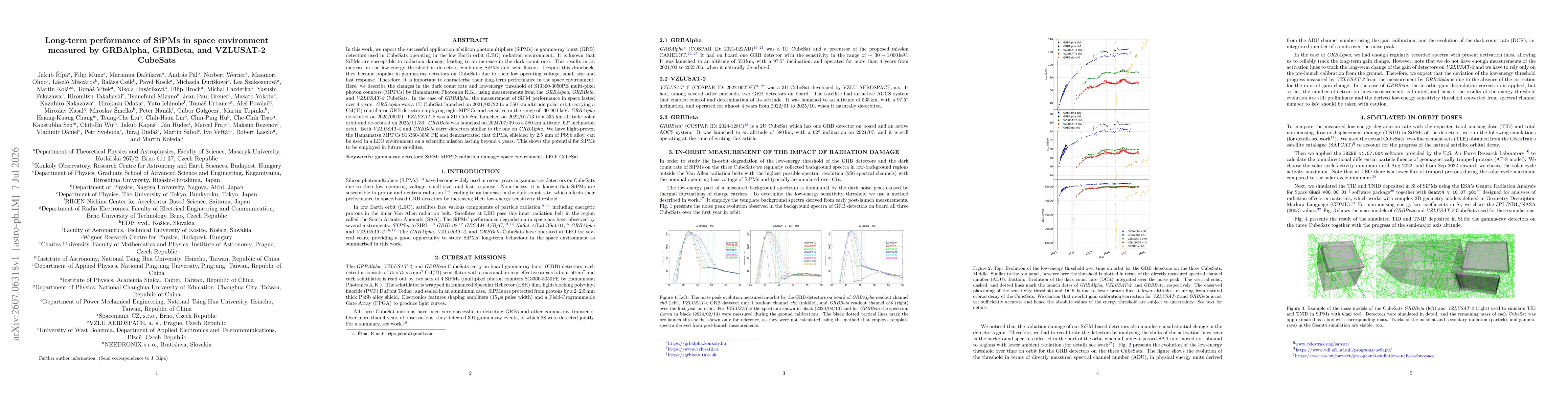 Thumbnail for Long-term performance of SiPMs in space environment measured by GRBAlpha, GRBBeta, and VZLUSAT-2 CubeSats