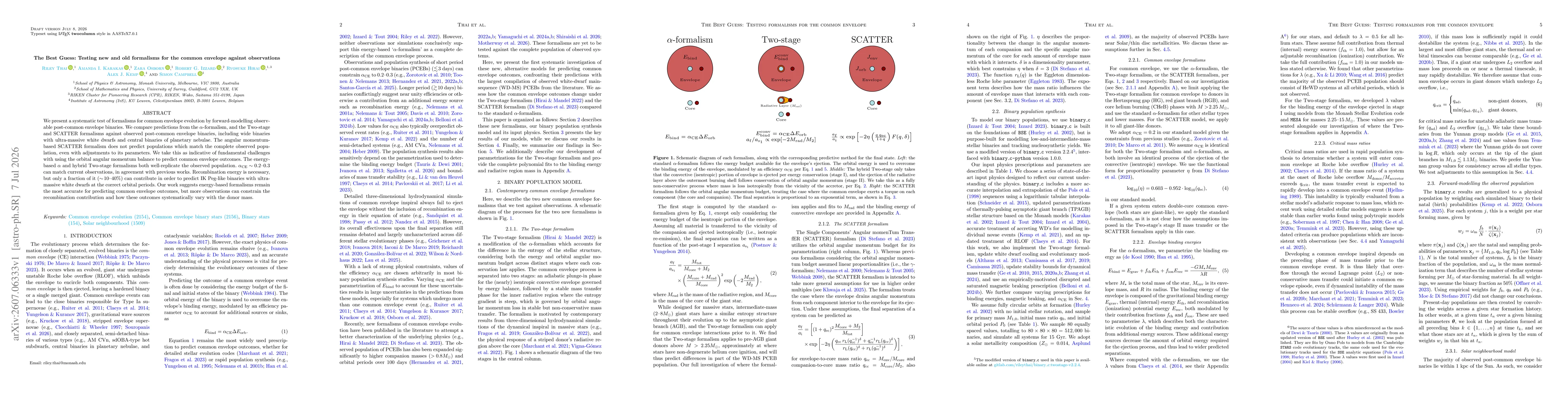 Thumbnail for The Best Guess: Testing new and old formalisms for the common envelope against observations