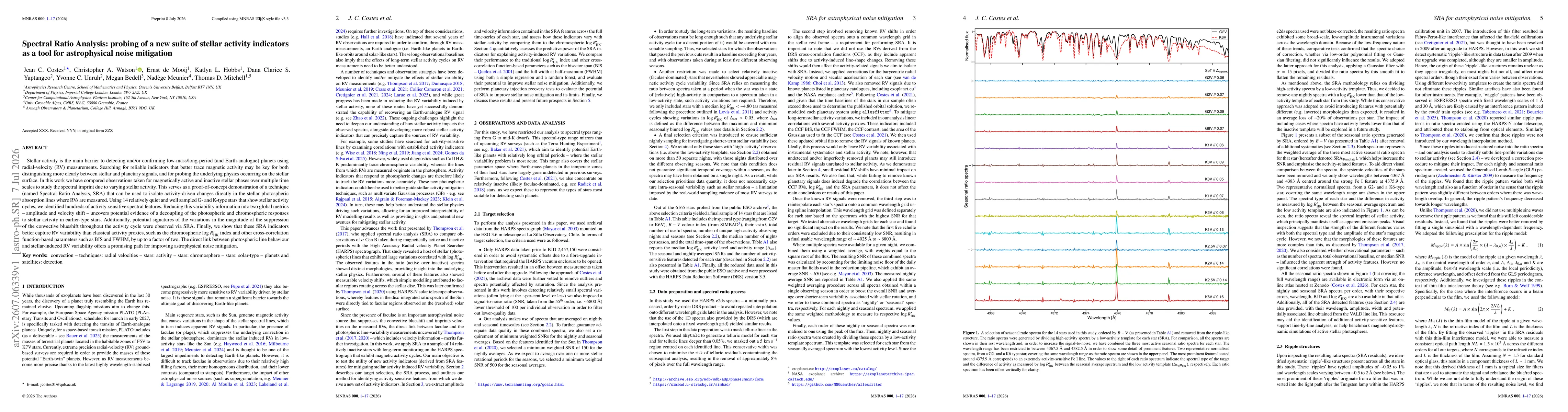 Thumbnail for Spectral Ratio Analysis: probing of a new suite of stellar activity indicators as a tool for astrophysical noise mitigation