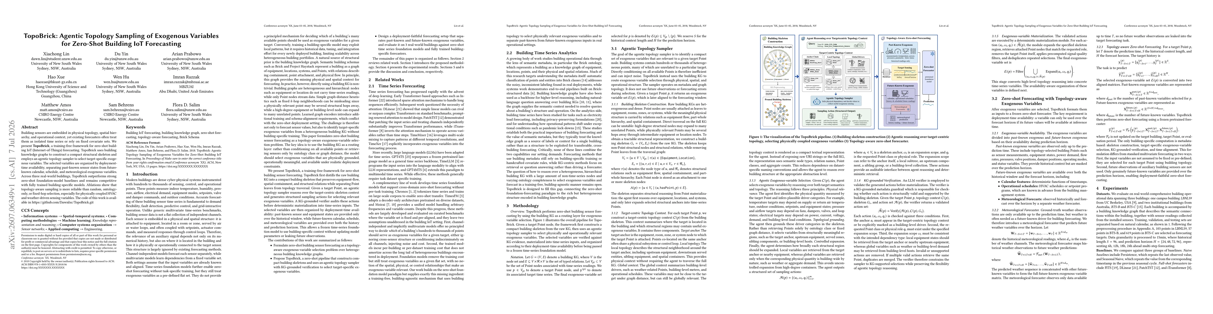 Thumbnail for TopoBrick: Agentic Topology Sampling of Exogenous Variables for Zero-Shot Building IoT Forecasting