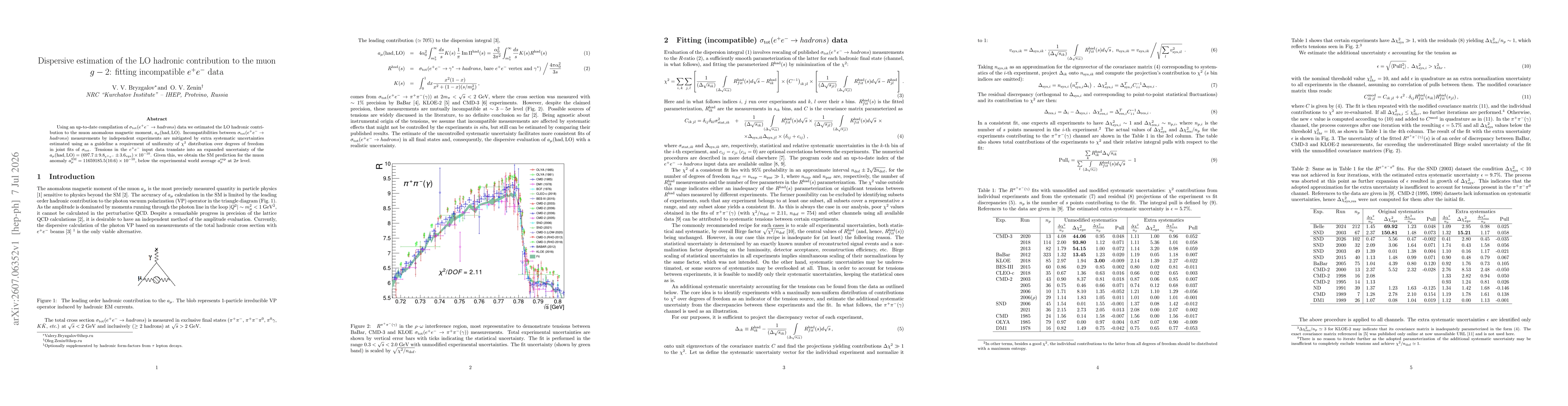 Thumbnail for Dispersive estimation of the LO hadronic contribution to the muon ${g-2}$: fitting incompatible ${e^+e^-}$ data