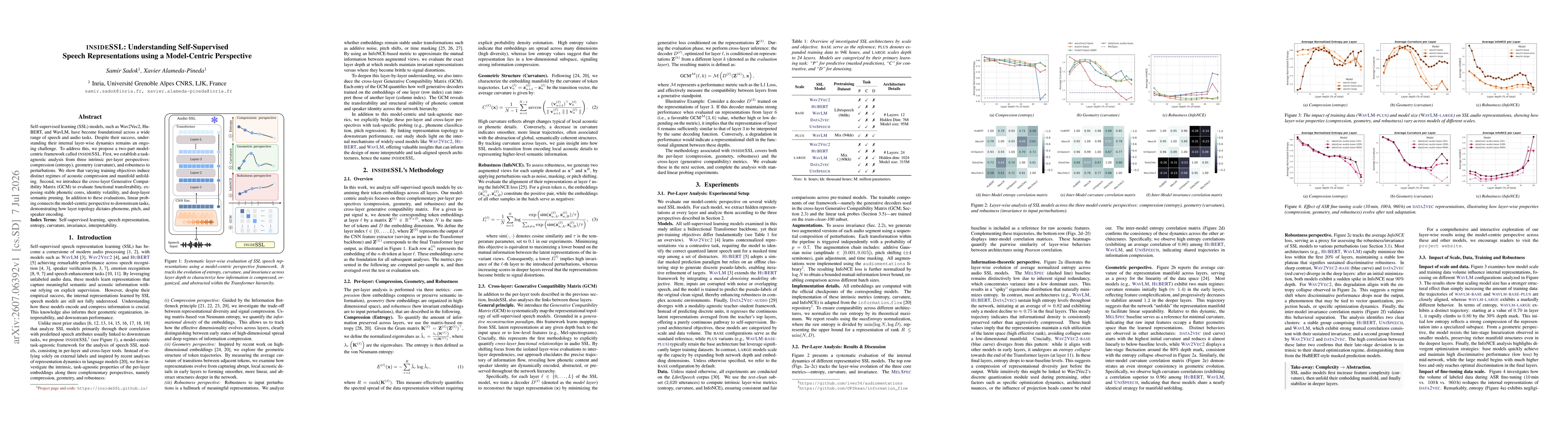 Thumbnail for InsideSSL: Understanding Self-Supervised Speech Representations using a Model-Centric Perspective