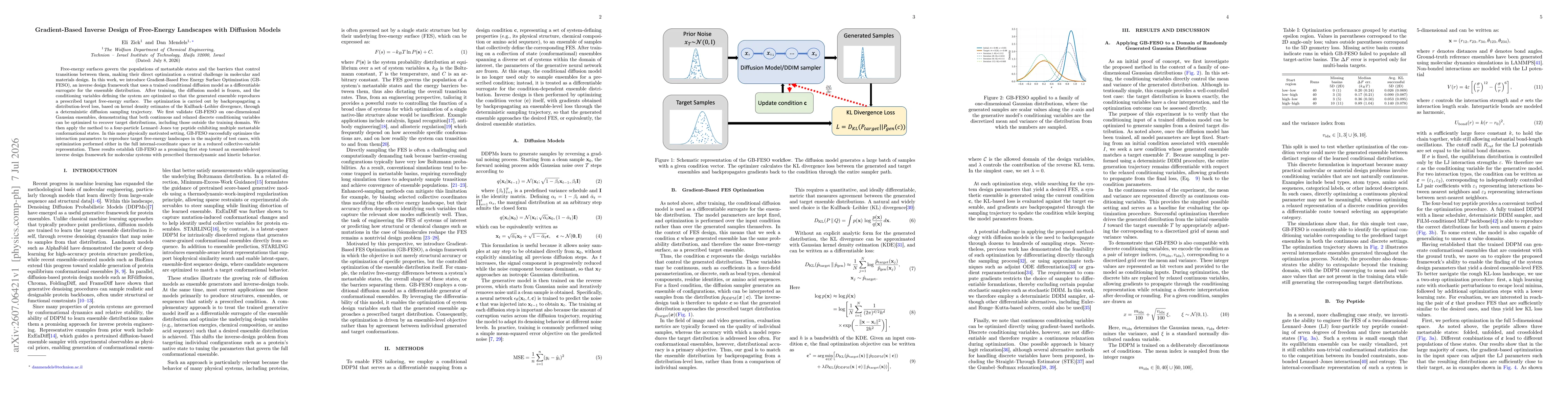 Thumbnail for Gradient-Based Inverse Design of Free-Energy Landscapes with Diffusion Models