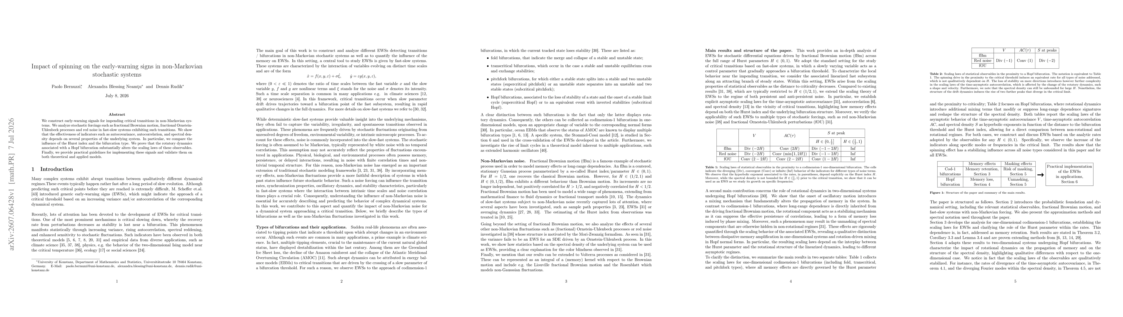 Thumbnail for Impact of spinning on the early-warning signs in non-Markovian stochastic systems
