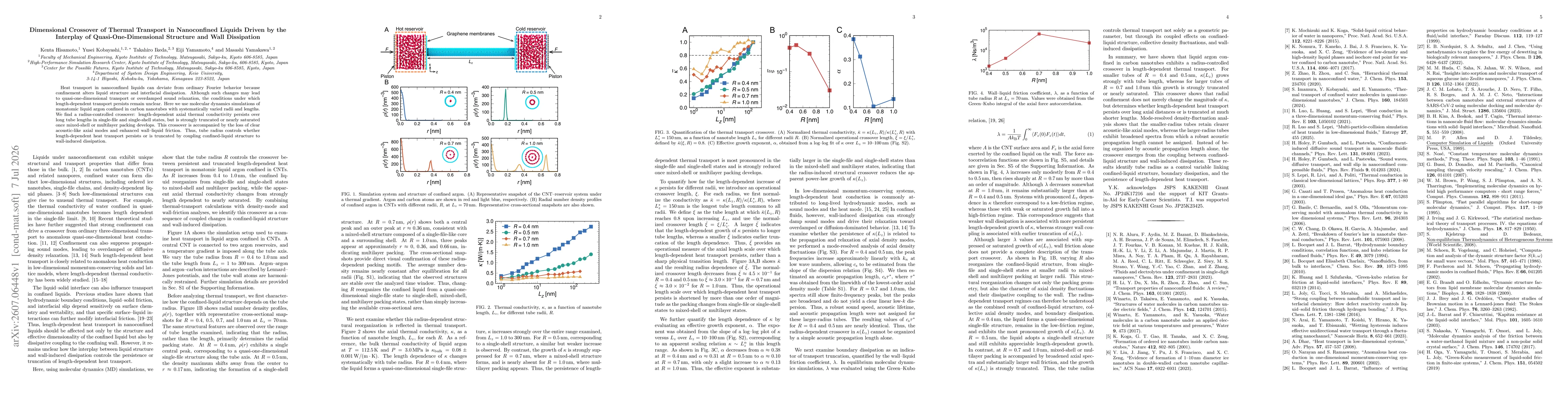 Thumbnail for Dimensional Crossover of Thermal Transport in Nanoconfined Liquids Driven by the Interplay of Quasi-One-Dimensional Structure and Wall Dissipation