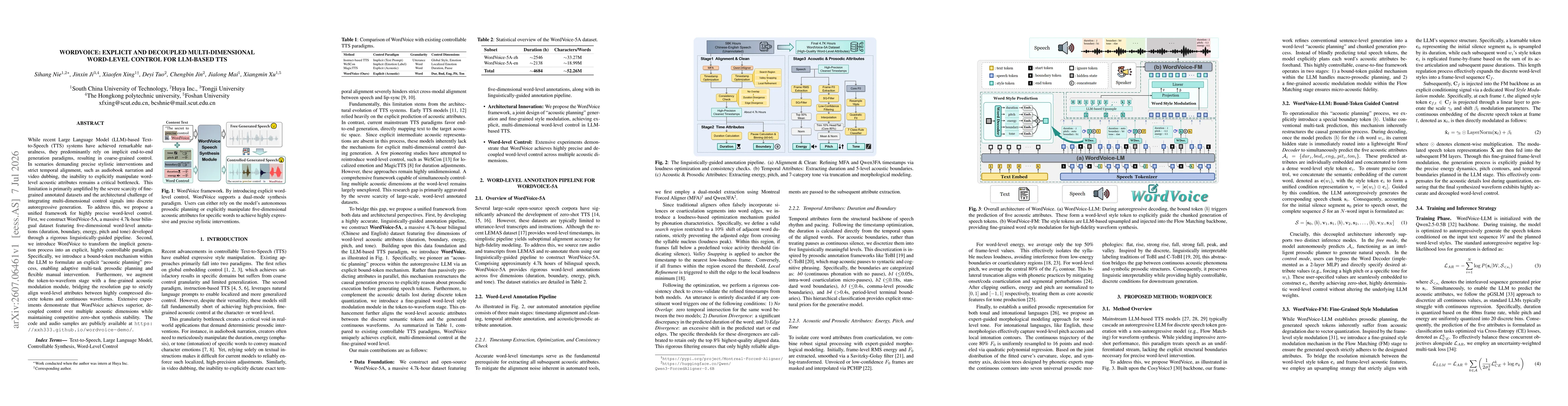 Thumbnail for WordVoice: Explicit and Decoupled Multi-Dimensional Word-Level Control for LLM-Based TTS