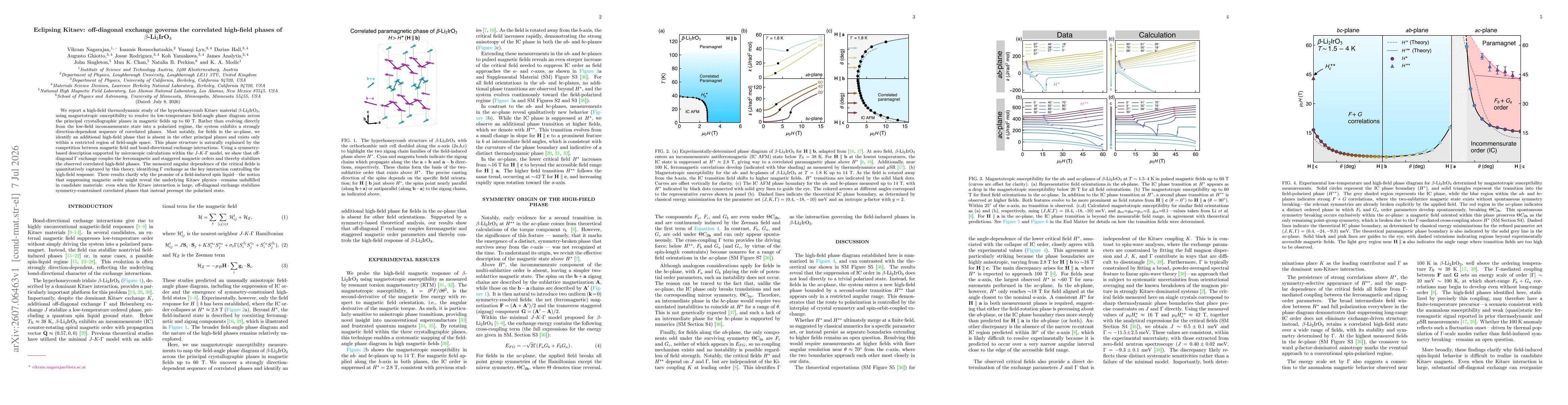 Thumbnail for Eclipsing Kitaev: off-diagonal exchange governs the correlated high-field phases of $β$-Li$_2$IrO$_3$