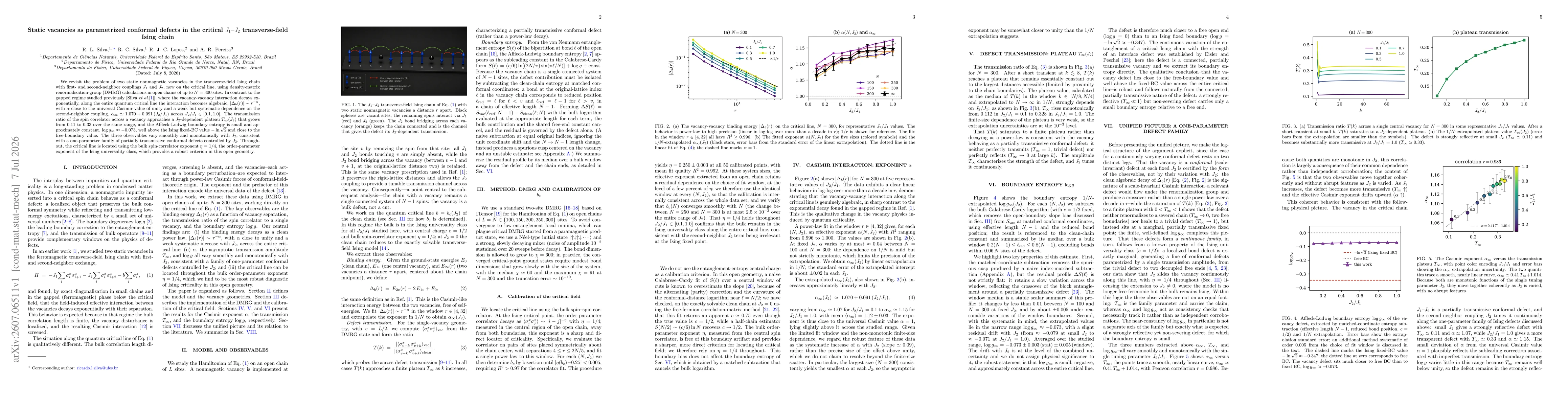 Thumbnail for Static vacancies as parametrized conformal defects in the critical $J_1$--$J_2$ transverse-field Ising chain