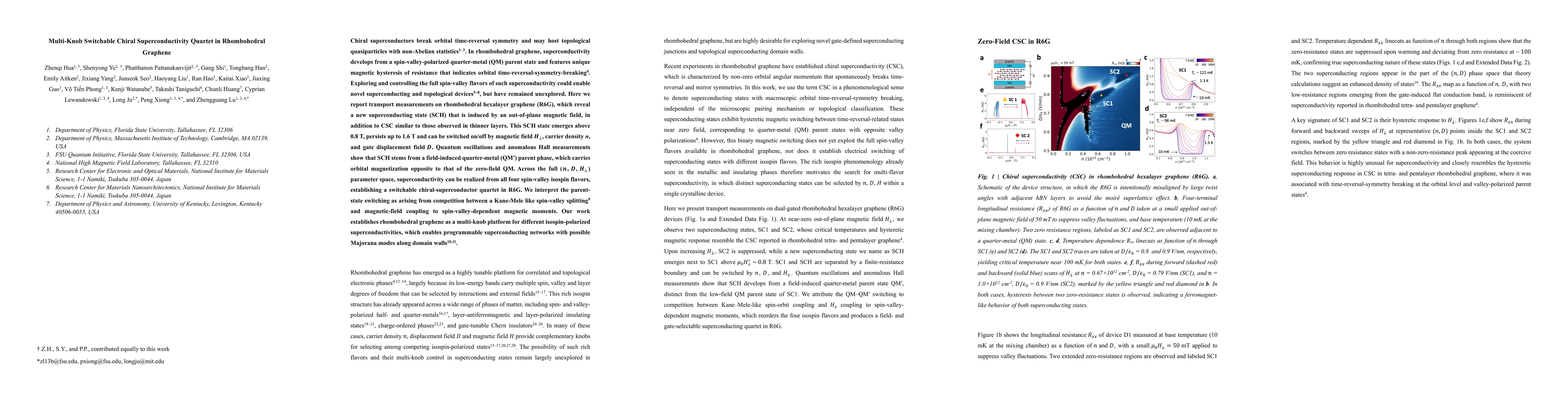 Thumbnail for Multi-Knob Switchable Chiral Superconductivity Quartet in Rhombohedral Graphene