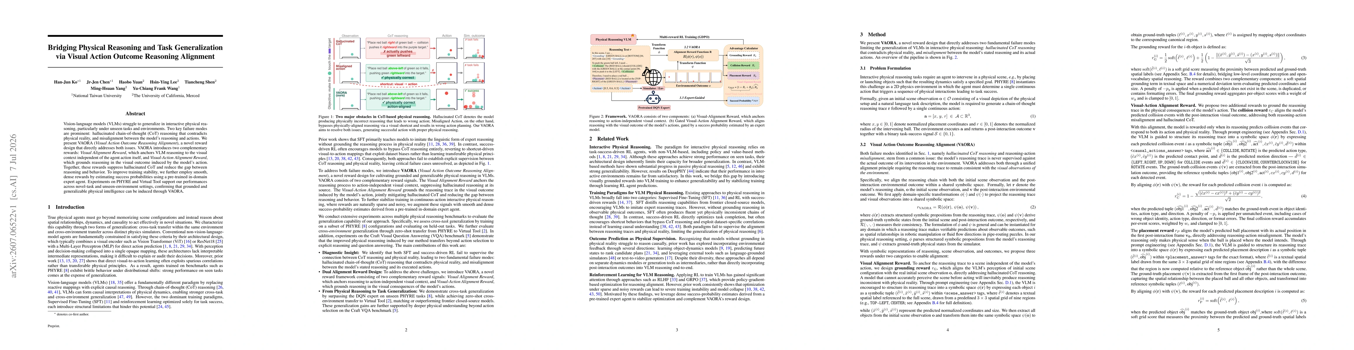 Thumbnail for Bridging Physical Reasoning and Task Generalization via Visual Action Outcome Reasoning Alignment
