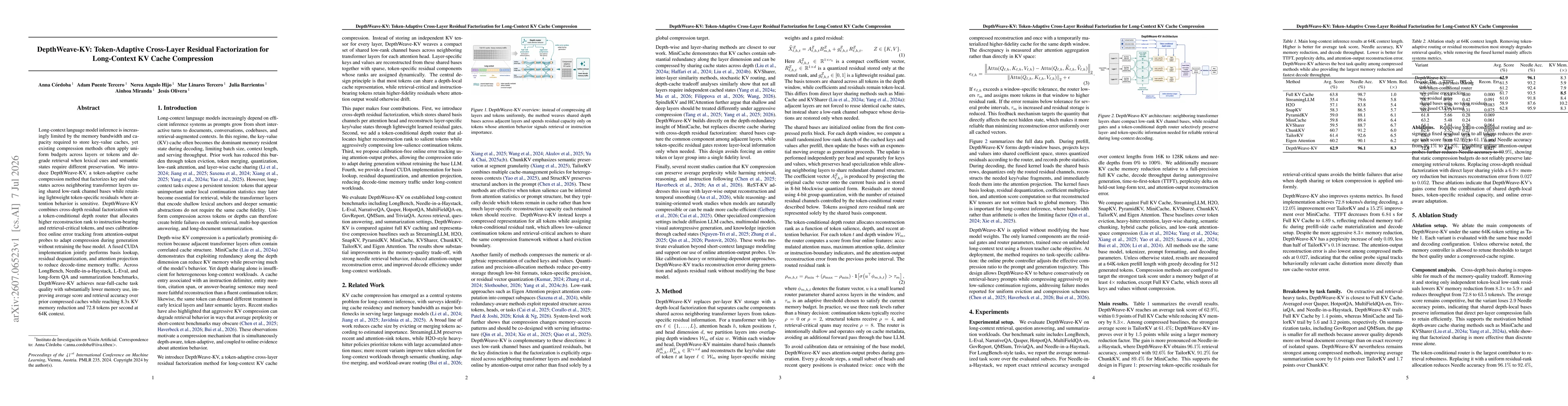 Thumbnail for DepthWeave-KV: Token-Adaptive Cross-Layer Residual Factorization for Long-Context KV Cache Compression