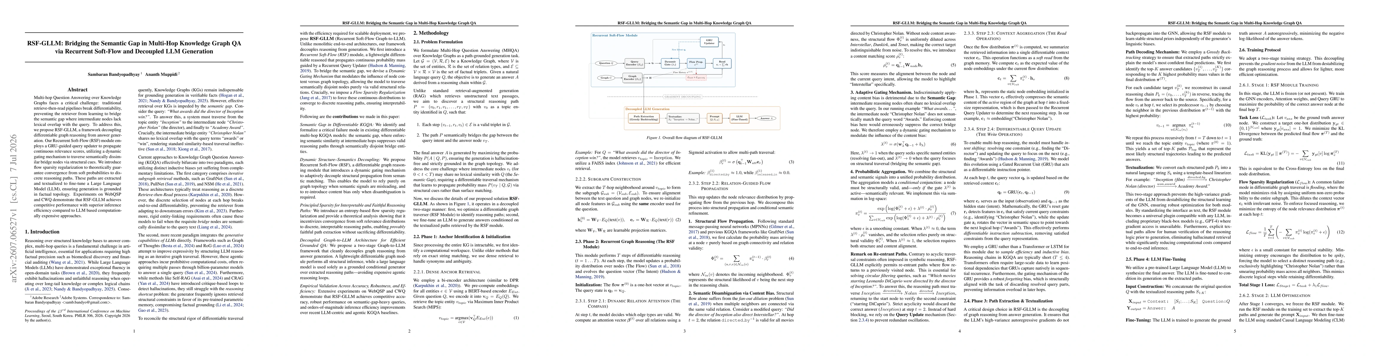 Thumbnail for RSF-GLLM: Bridging the Semantic Gap in Multi-Hop Knowledge Graph QA via Recurrent Soft-Flow and Decoupled LLM Generation