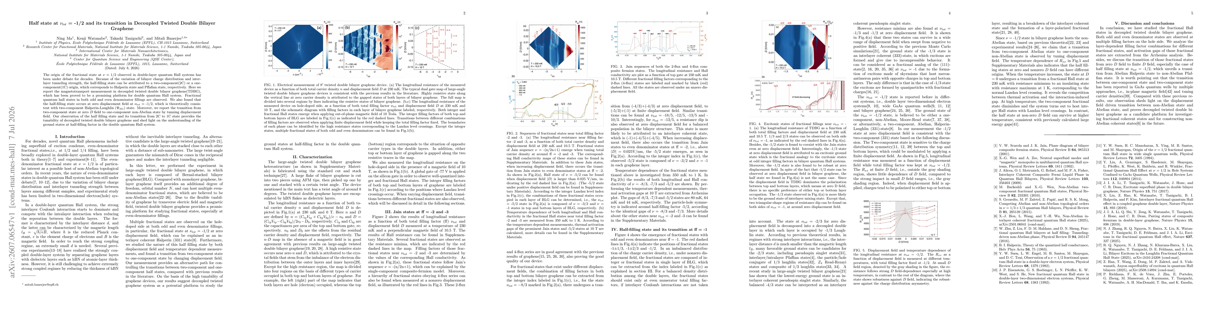 Thumbnail for Half state at $ν_{tot}$ = -1/2 and its transition in Decoupled Twisted Double Bilayer Graphene