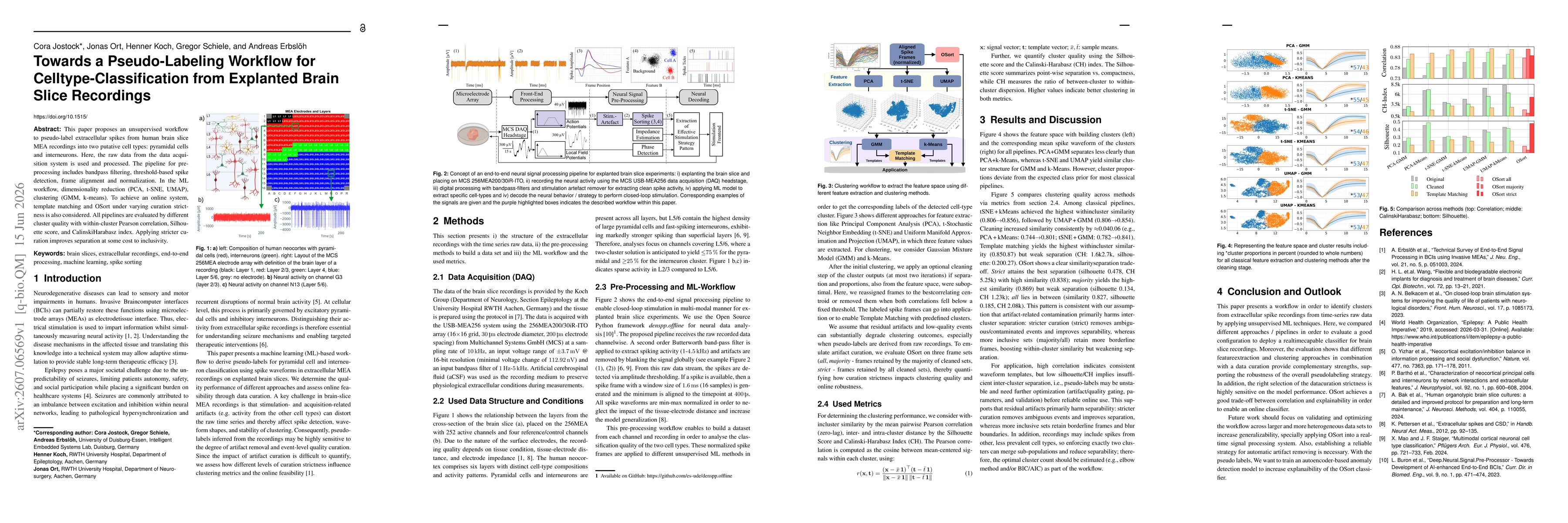 Thumbnail for Towards a Pseudo-Labeling Workflow for Celltype-Classification from Explanted Brain Slice Recordings
