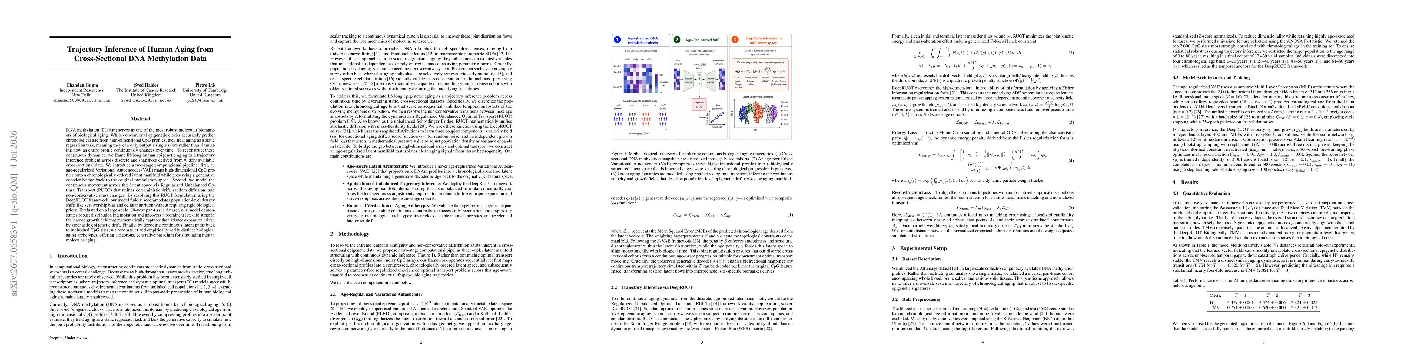 Thumbnail for Trajectory Inference of Human Aging from Cross-Sectional DNA Methylation Data