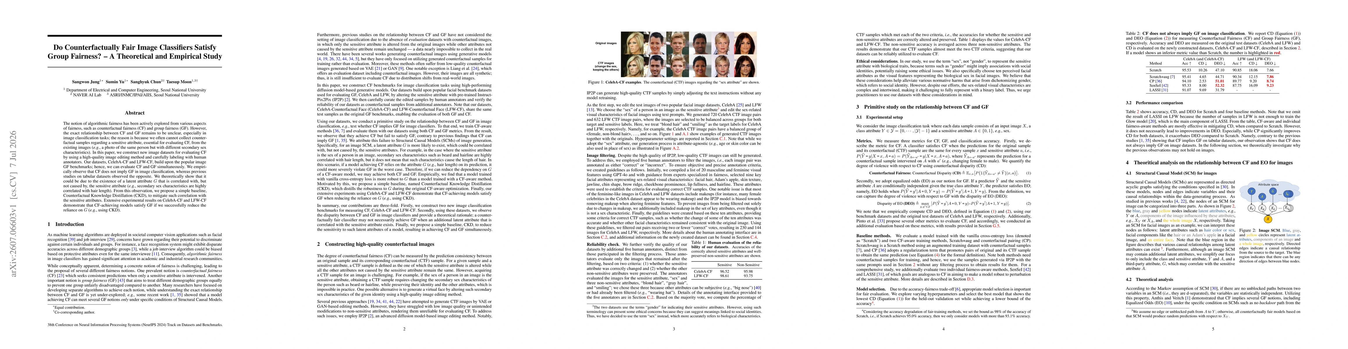 Thumbnail for Do Counterfactually Fair Image Classifiers Satisfy Group Fairness? -- A Theoretical and Empirical Study