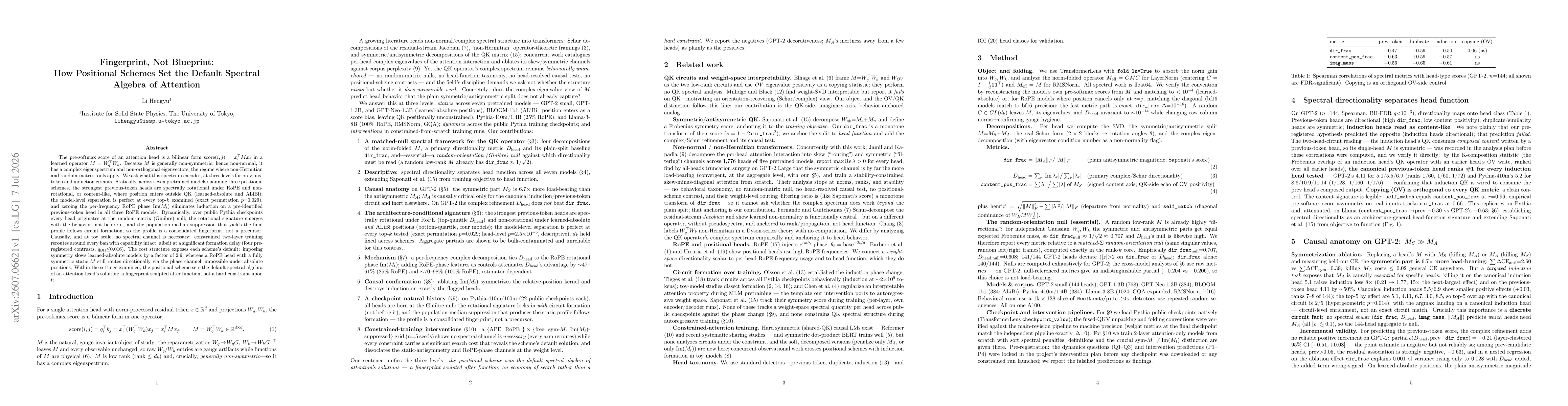 Thumbnail for Fingerprint, Not Blueprint: How Positional Schemes Set the Default Spectral Algebra of Attention