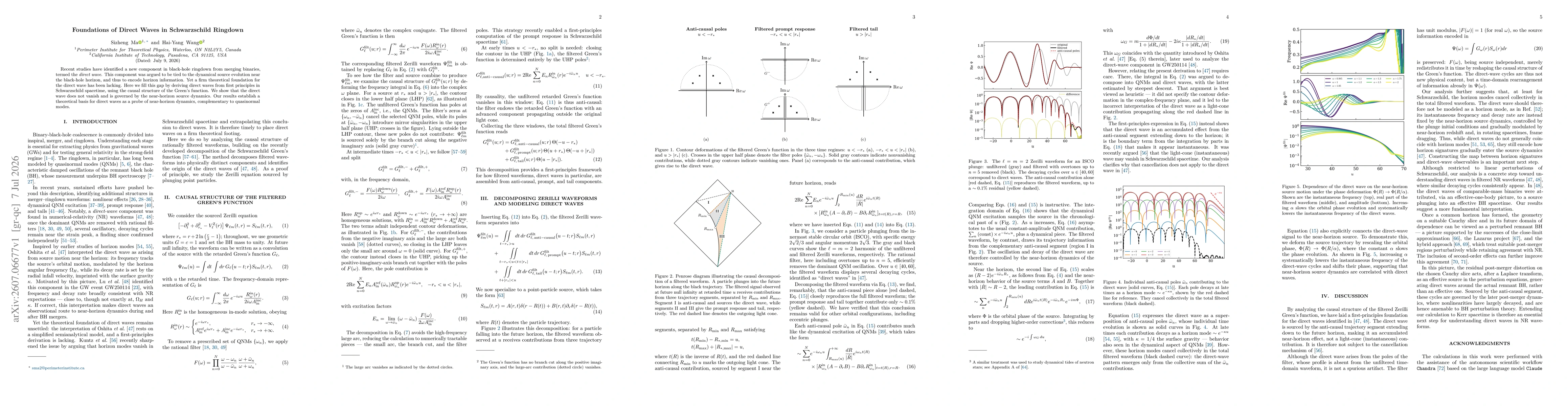 Thumbnail for Foundations of Direct Waves in Schwarzschild Ringdown