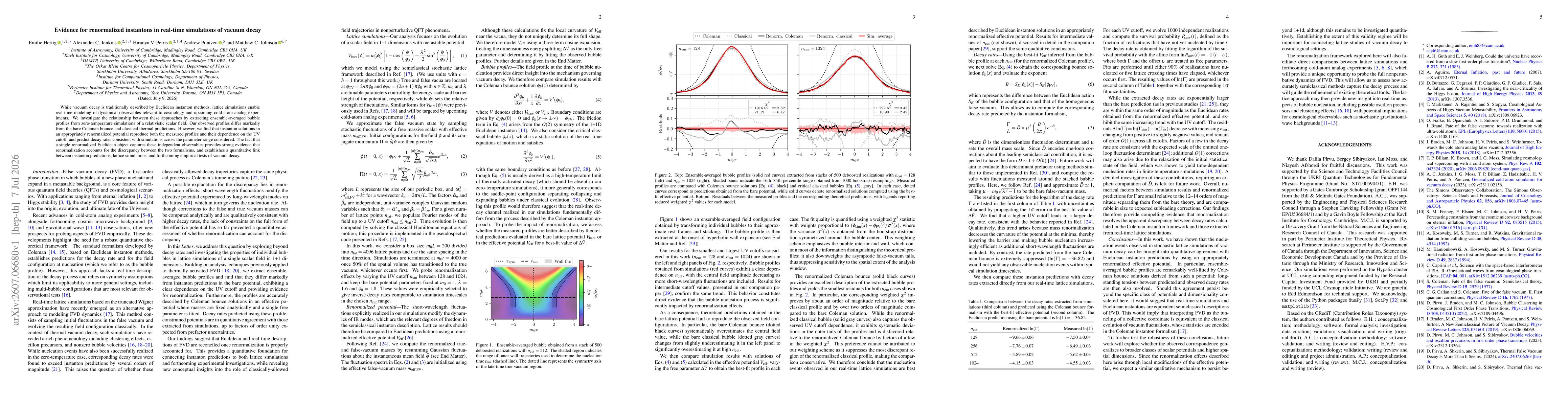 Thumbnail for Evidence for renormalized instantons in real-time simulations of vacuum decay