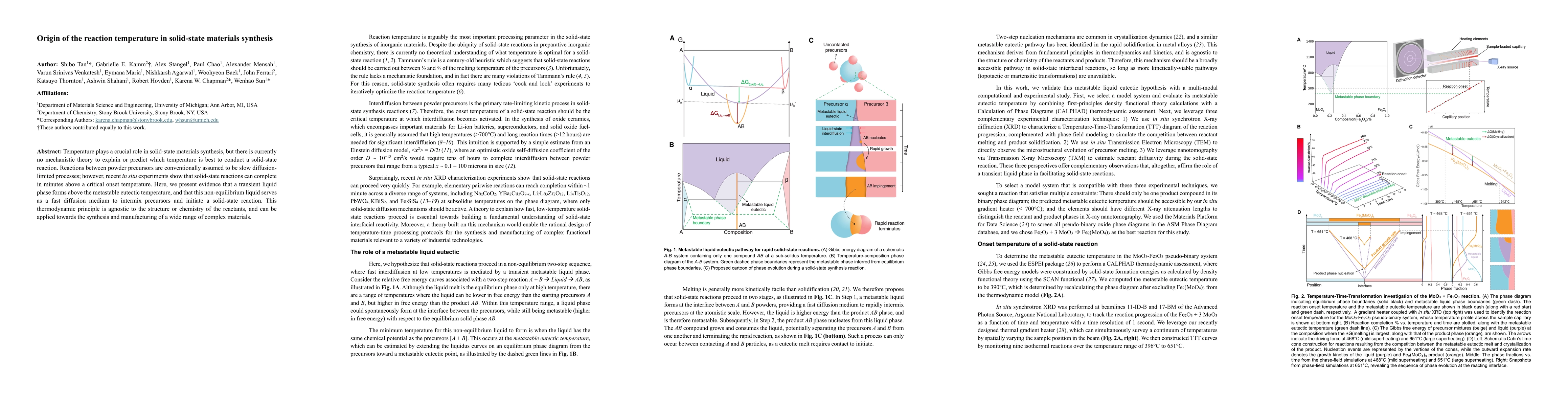 Thumbnail for Origin of the reaction temperature in solid-state materials synthesis