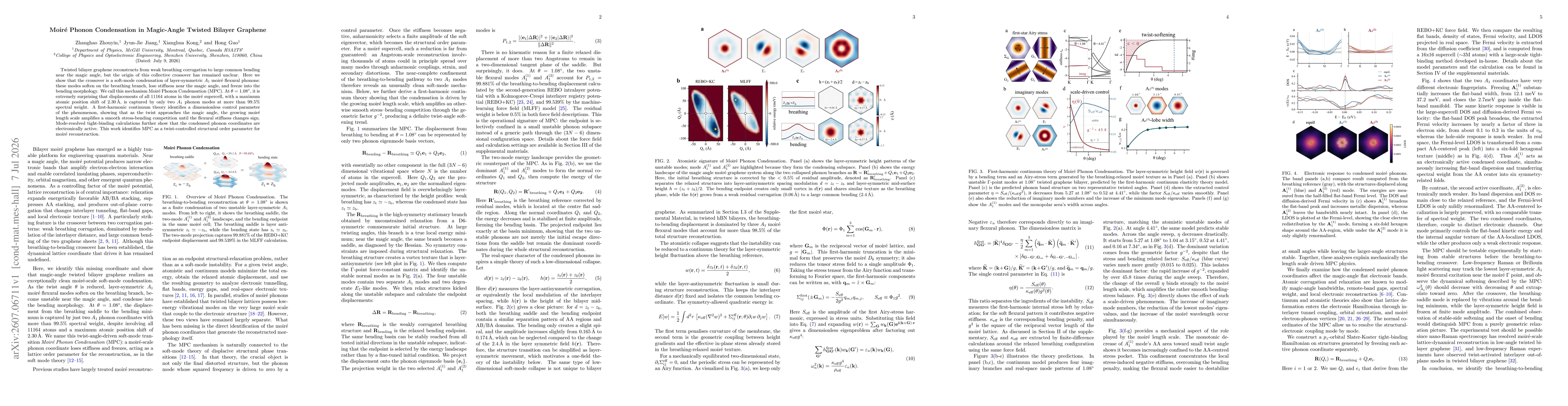 Thumbnail for Moiré Phonon Condensation in Magic-Angle Twisted Bilayer Graphene
