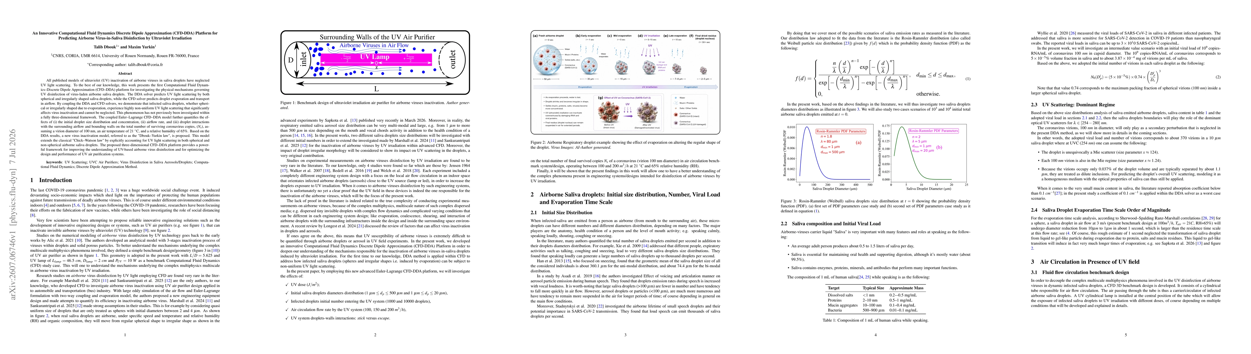 Thumbnail for An Innovative Computational Fluid Dynamics Discrete Dipole Approximation (CFD-DDA) Platform for Predicting Airborne Virus-in-Saliva Disinfection by Ultraviolet Irradiation