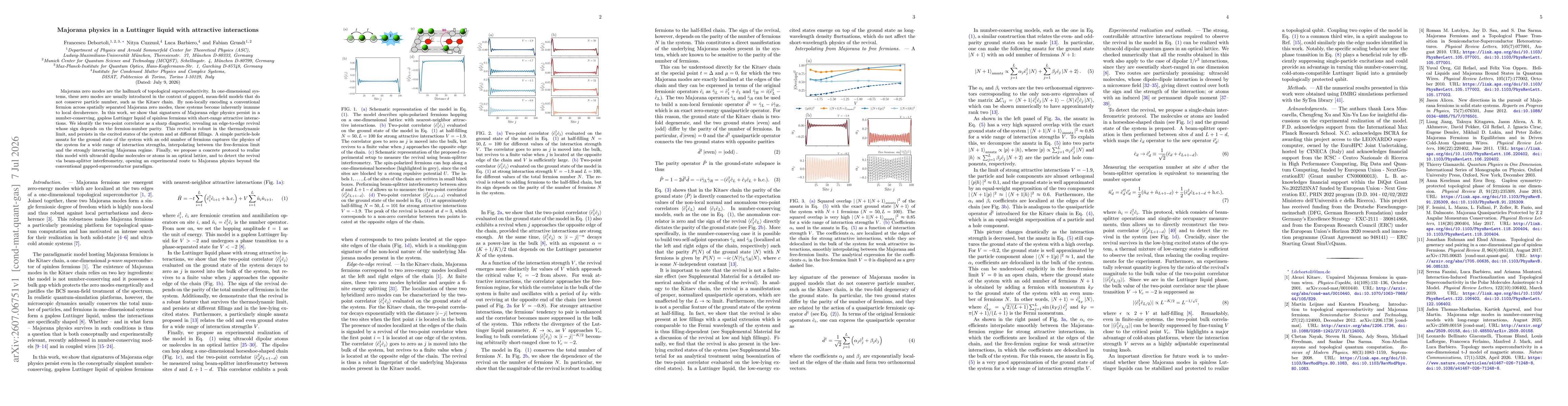 Thumbnail for Majorana physics in a Luttinger liquid with attractive interactions