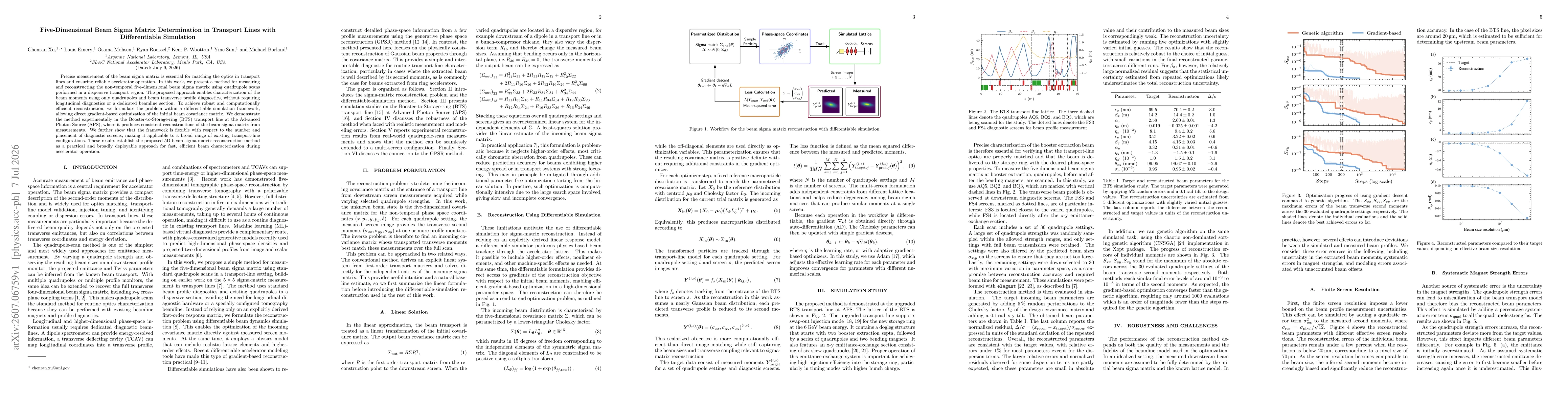 Thumbnail for Five-Dimensional Beam Sigma Matrix Determination in Transport Lines with Differentiable Simulation
