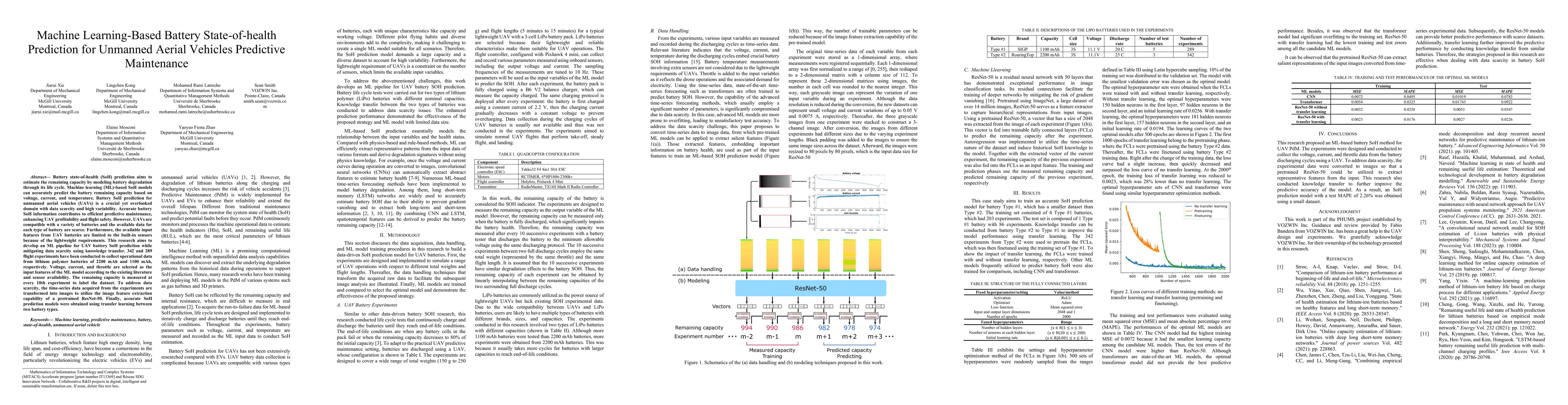 Thumbnail for Machine Learning-Based Battery State-of-health Prediction for Unmanned Aerial Vehicles Predictive Maintenance