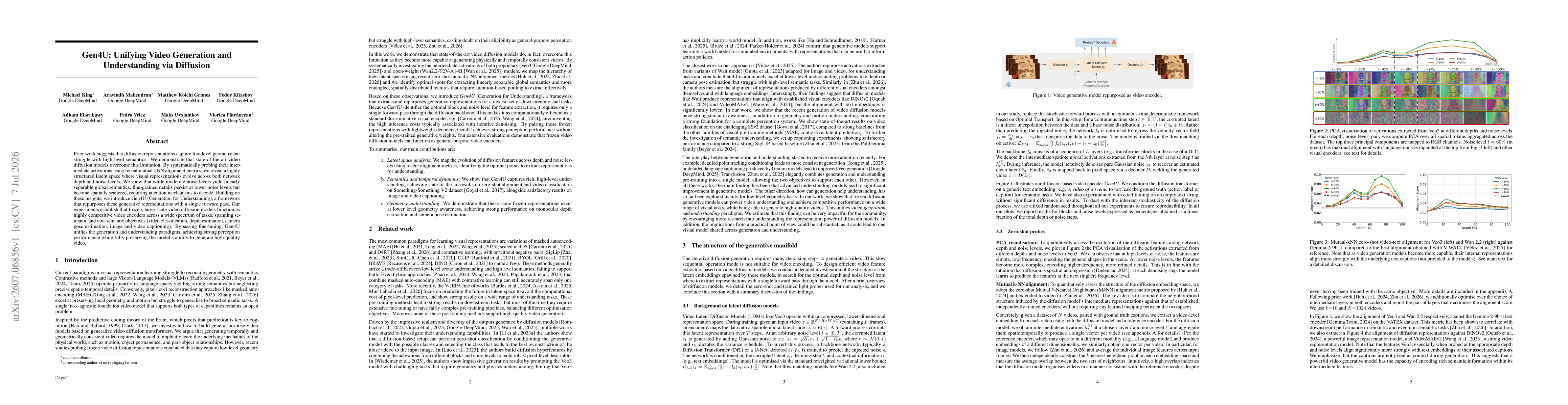 Thumbnail for Gen4U: Unifying Video Generation and Understanding via Diffusion