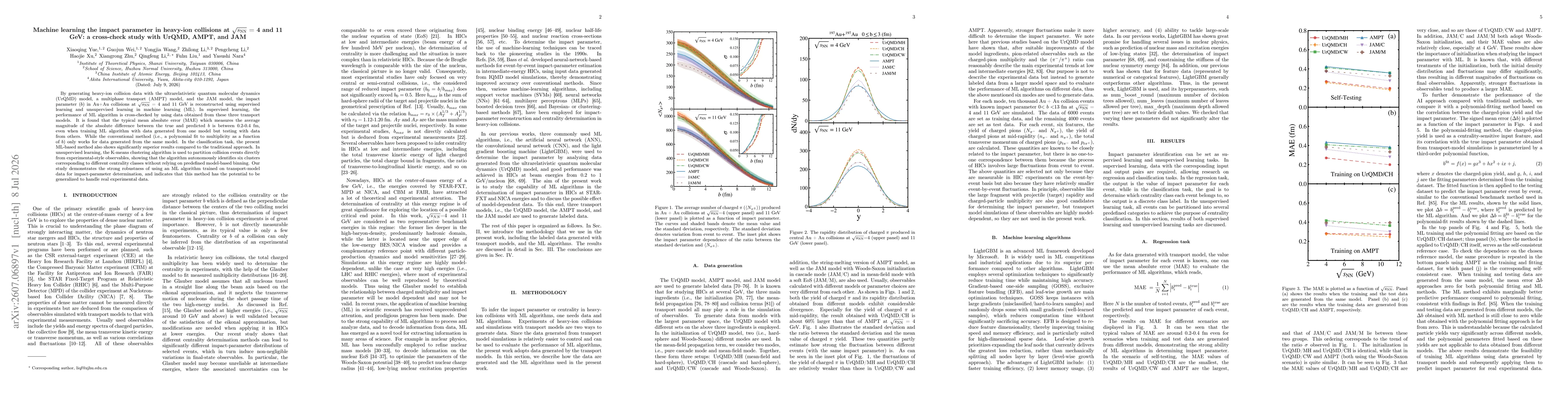 Thumbnail for Machine learning the impact parameter in heavy-ion collisions at $\sqrt{s_{\rm NN}}$ = 4 and 11 GeV: a cross-check study with UrQMD, AMPT, and JAM