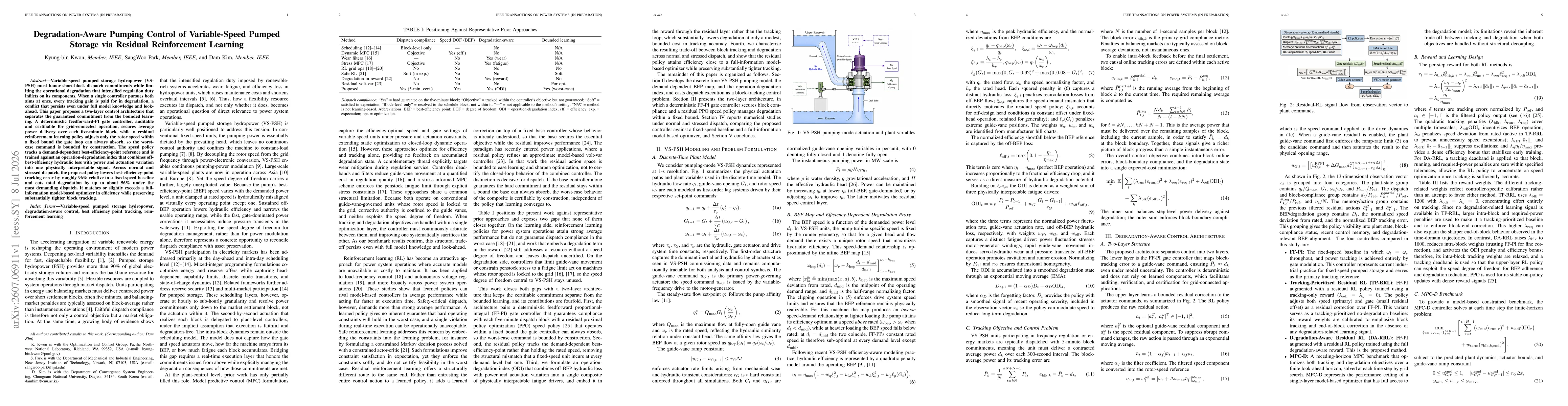Thumbnail for Degradation-Aware Pumping Control of Variable-Speed Pumped Storage via Residual Reinforcement Learning