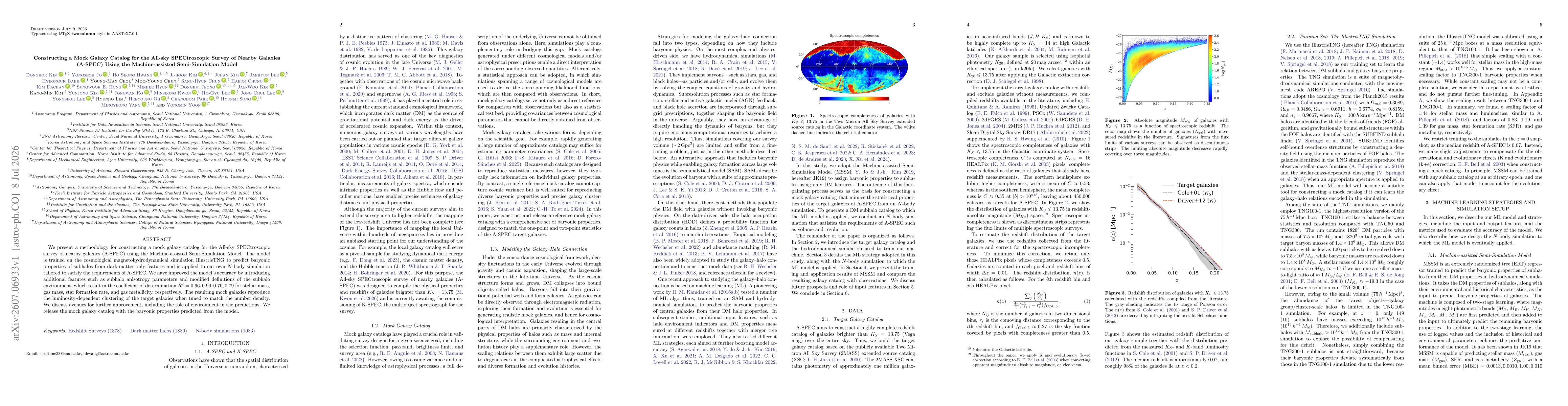 Thumbnail for Constructing a Mock Galaxy Catalog for the All-sky SPECtroscopic Survey of Nearby Galaxies (A-SPEC) Using the Machine-assisted Semi-Simulation Model