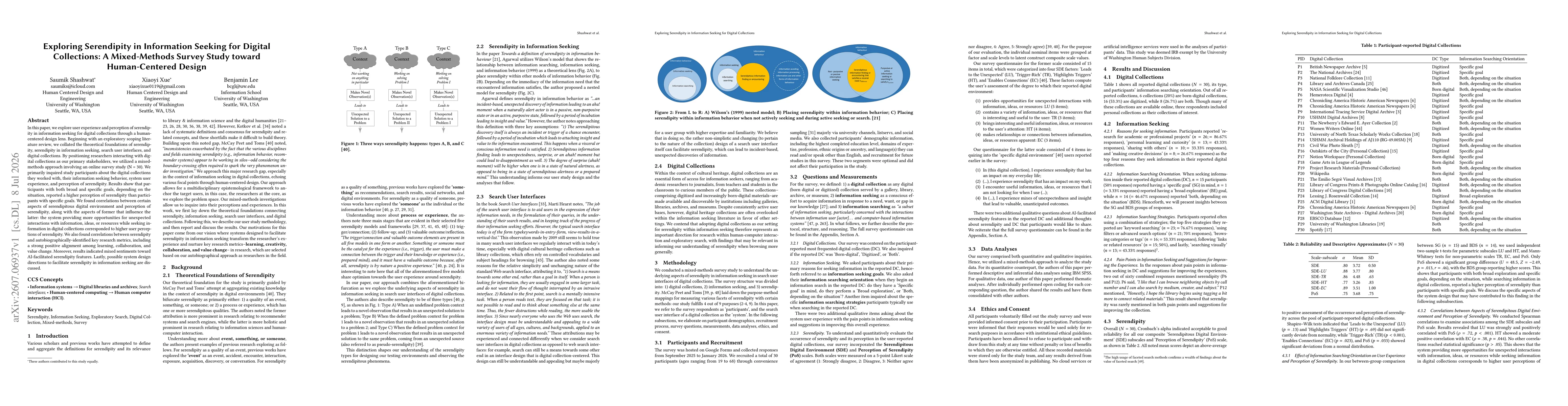 Thumbnail for Exploring Serendipity in Information Seeking for Digital Collections: A Mixed-Methods Survey Study toward Human-Centered Design