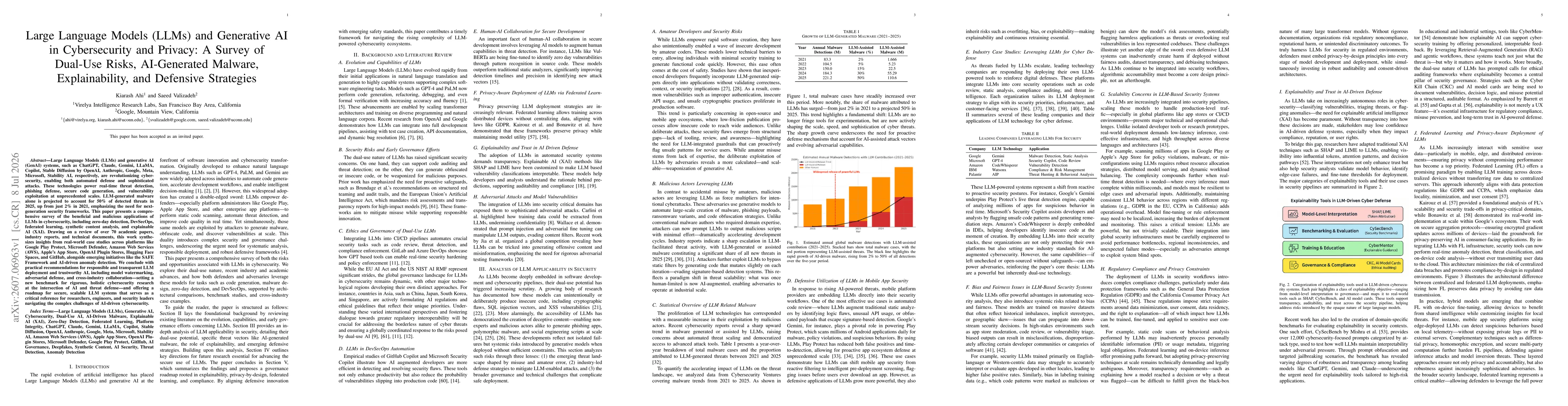 Thumbnail for Large Language Models (LLMs) and Generative AI in Cybersecurity and Privacy: A Survey of Dual-Use Risks, AI-Generated Malware, Explainability, and Defensive Strategies