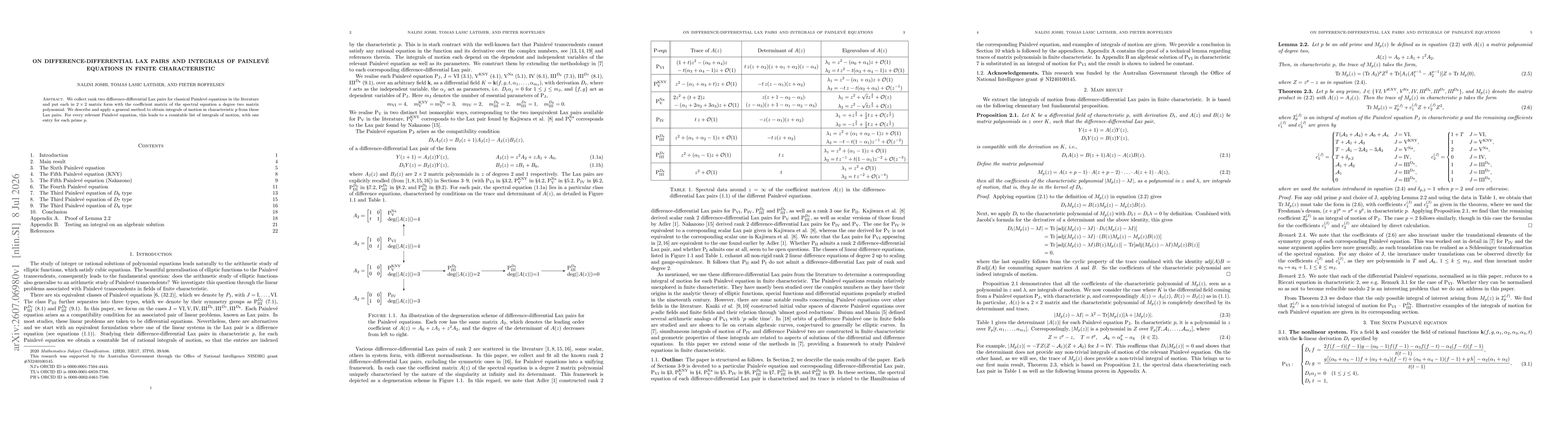 Thumbnail for On difference-differential Lax pairs and integrals of Painlevé equations in finite characteristic