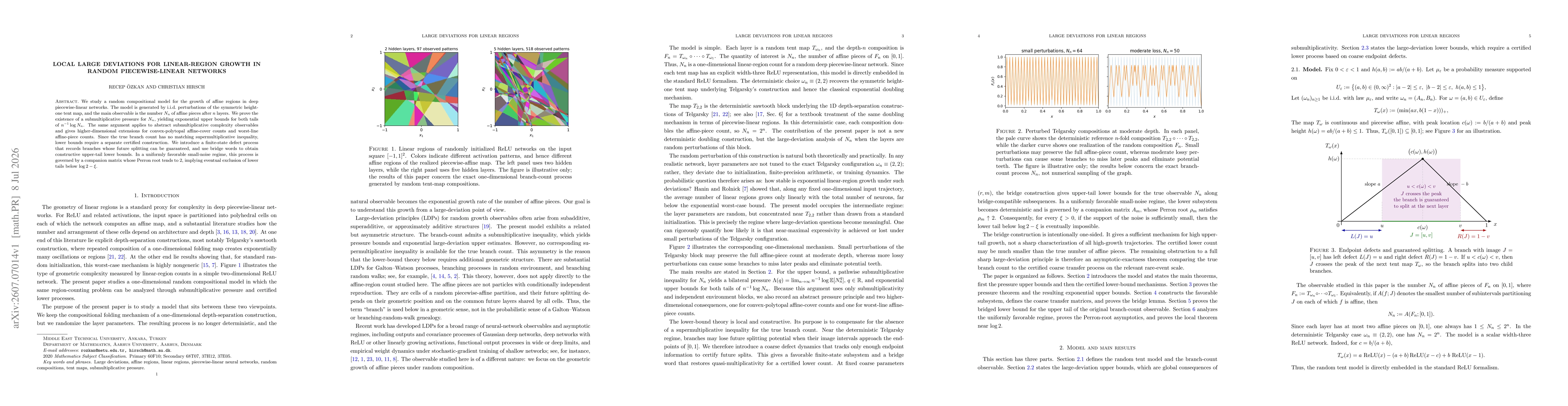 Thumbnail for Local large deviations for linear-region growth in random piecewise-linear networks
