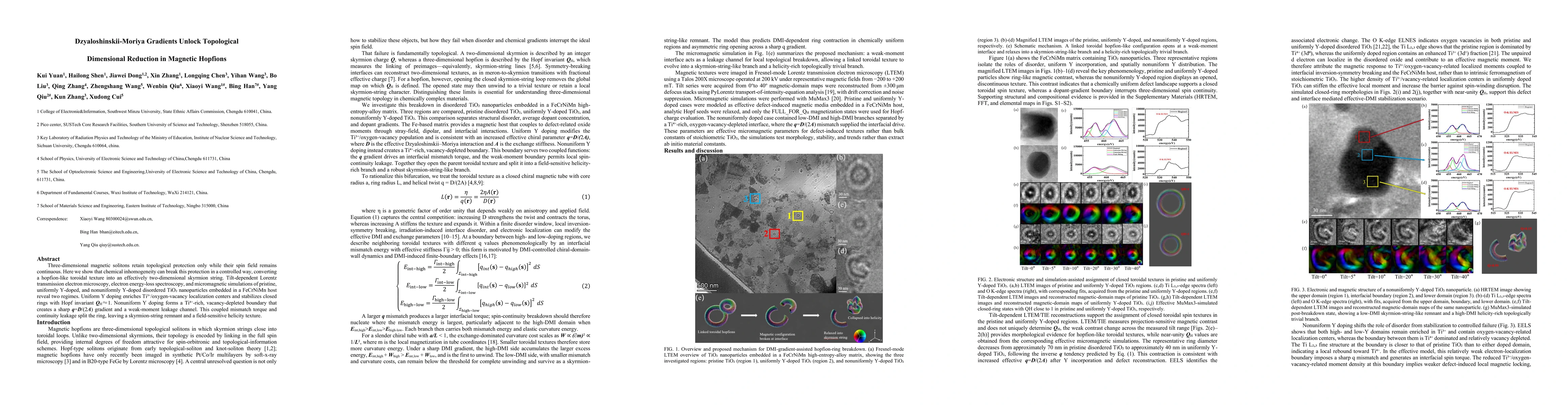 Thumbnail for Dzyaloshinskii-Moriya Gradients Unlock Topological Dimensional Reduction in Magnetic Hopfions