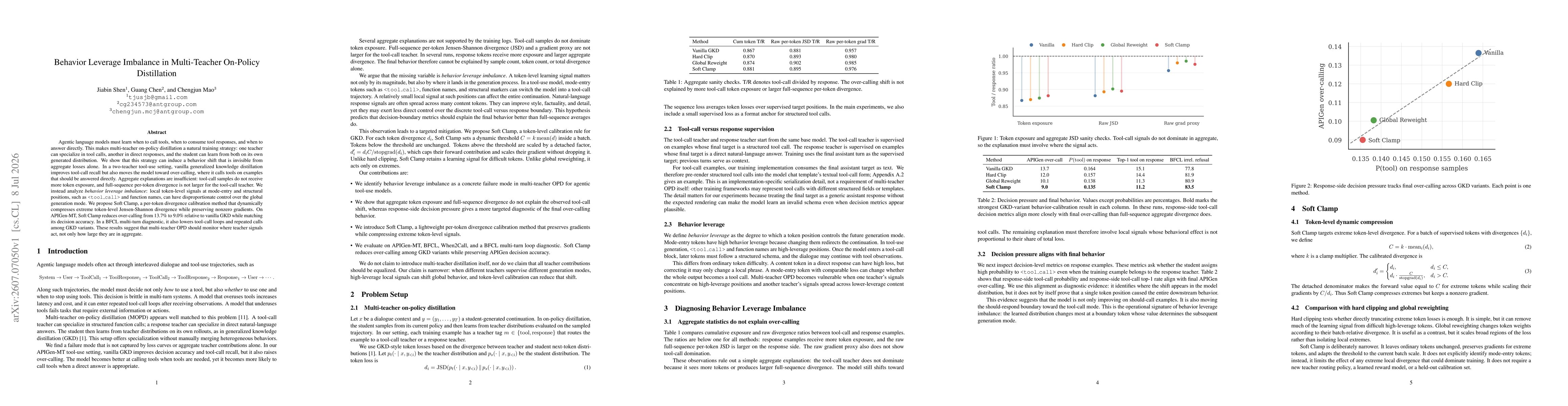 Thumbnail for Behavior Leverage Imbalance in Multi-Teacher On-Policy Distillation