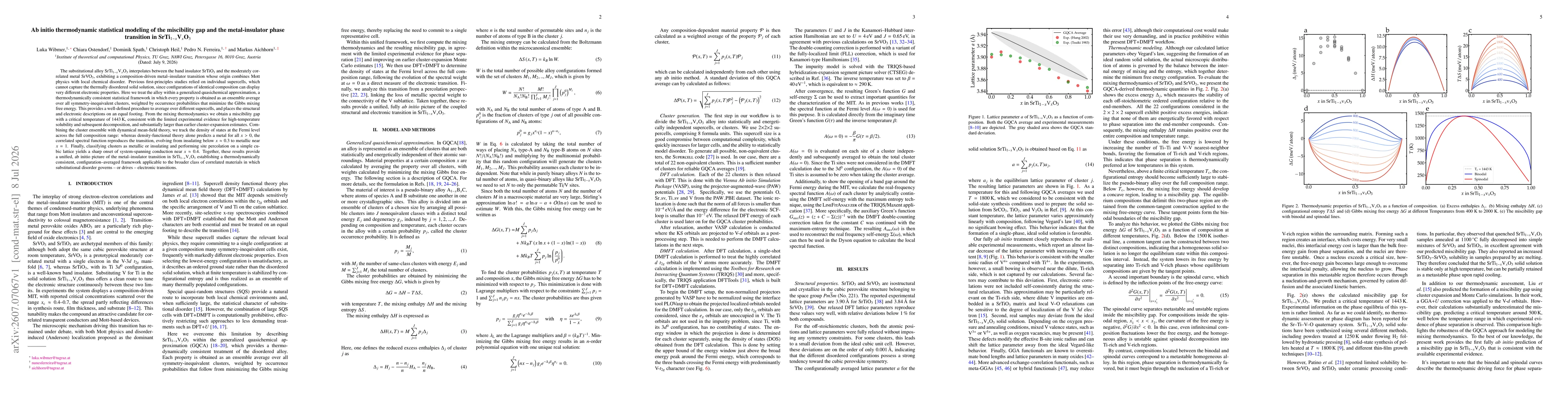 Thumbnail for Ab initio thermodynamic statistical modeling of the miscibility gap and the metal-insulator phase transition in SrTi$_{1-x}$V$_x$O$_{3}$