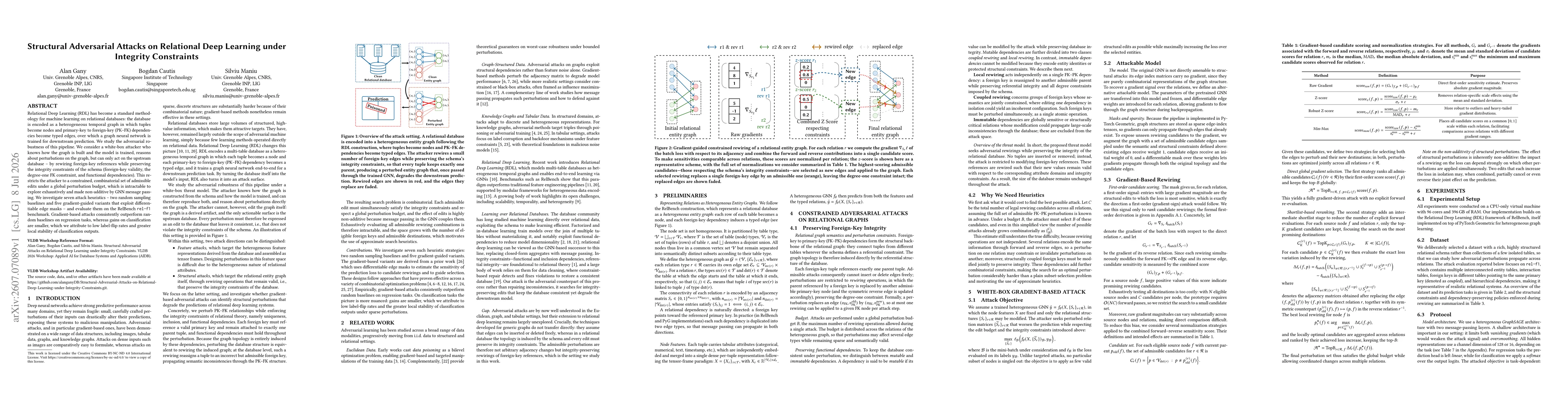 Thumbnail for Structural Adversarial Attacks on Relational Deep Learning under Integrity Constraints