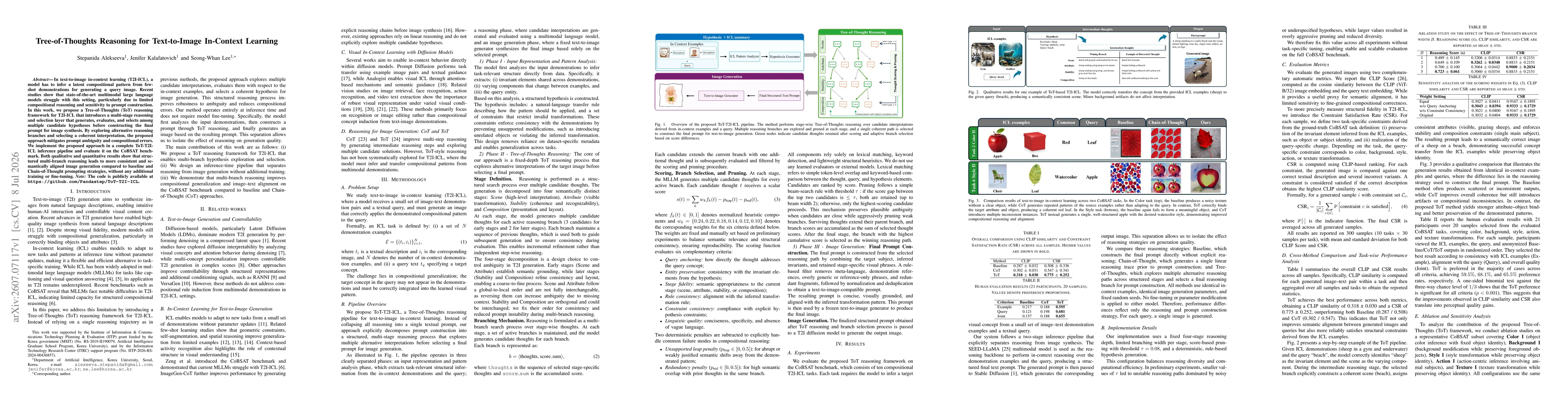 Thumbnail for Tree-of-Thoughts Reasoning for Text-to-Image In-Context Learning