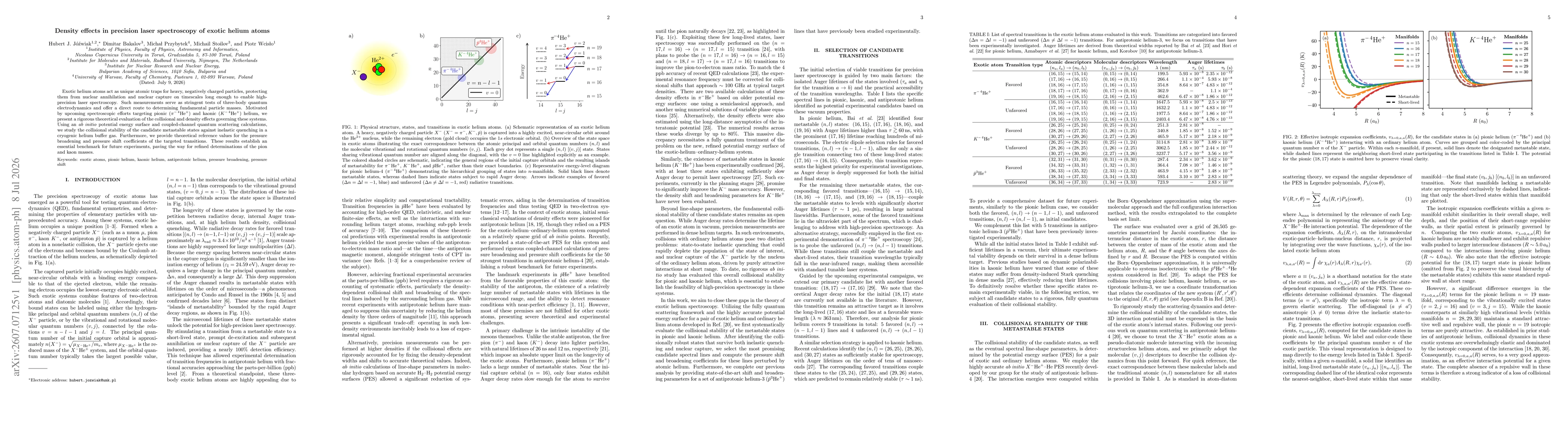 Thumbnail for Density effects in precision laser spectroscopy of exotic helium atoms